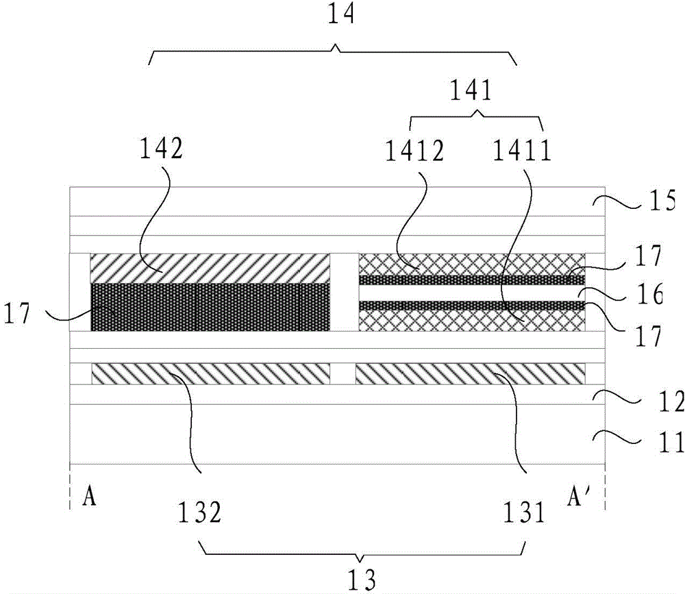 京东方Ａ获得发明专利授权：“一种显示基板及显示装置”