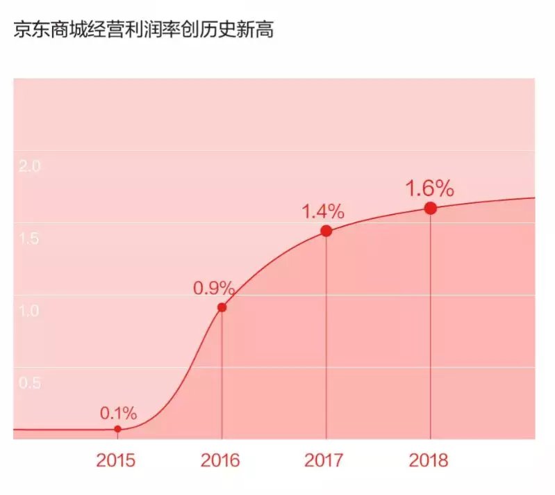 上半年非上市人身险公司近半亏损 综合投资收益为何逆势走高