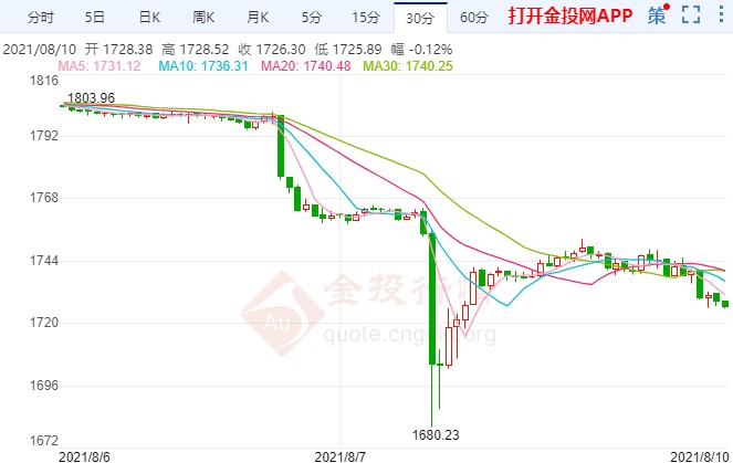 上半年“纳新”与“清虚”同步 但个险代理人的挑战远未结束