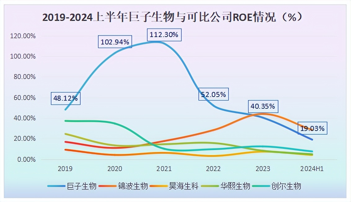 102.94亿元资金今日流出非银金融股