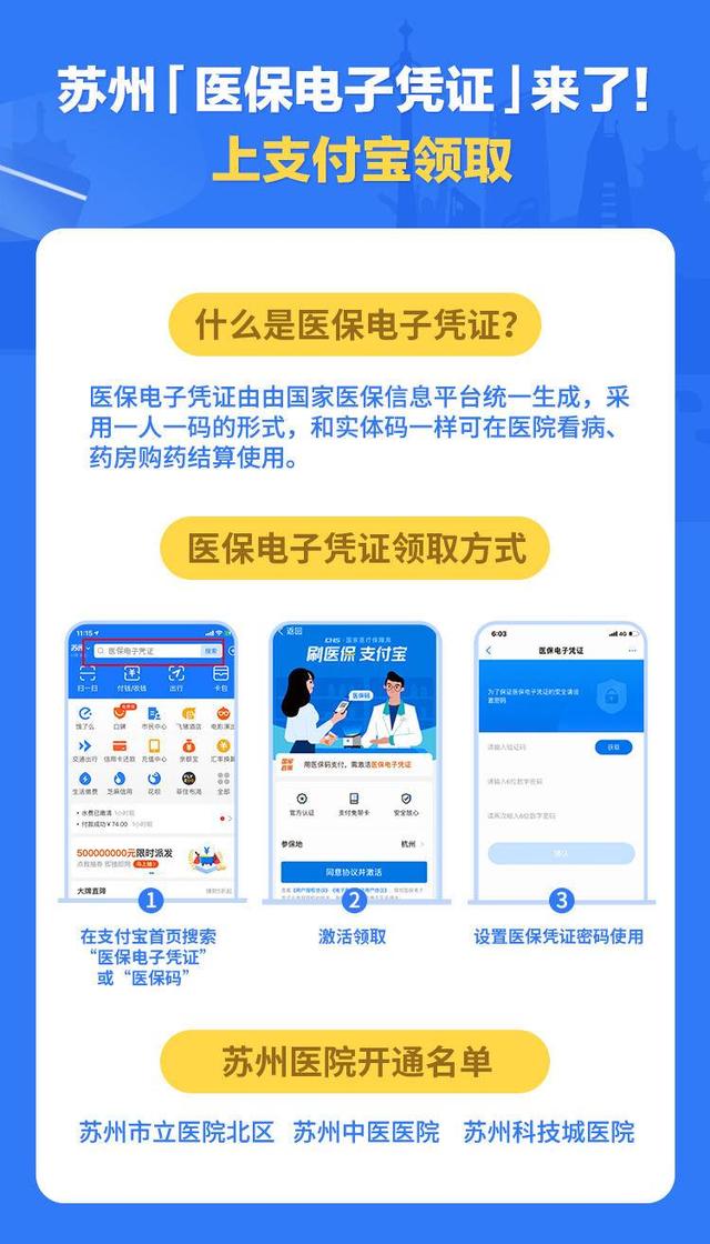 支付宝推出商保码，实现医保、商保一站付