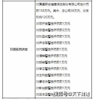 险企发债潮持续！月内两家公司已发25亿元