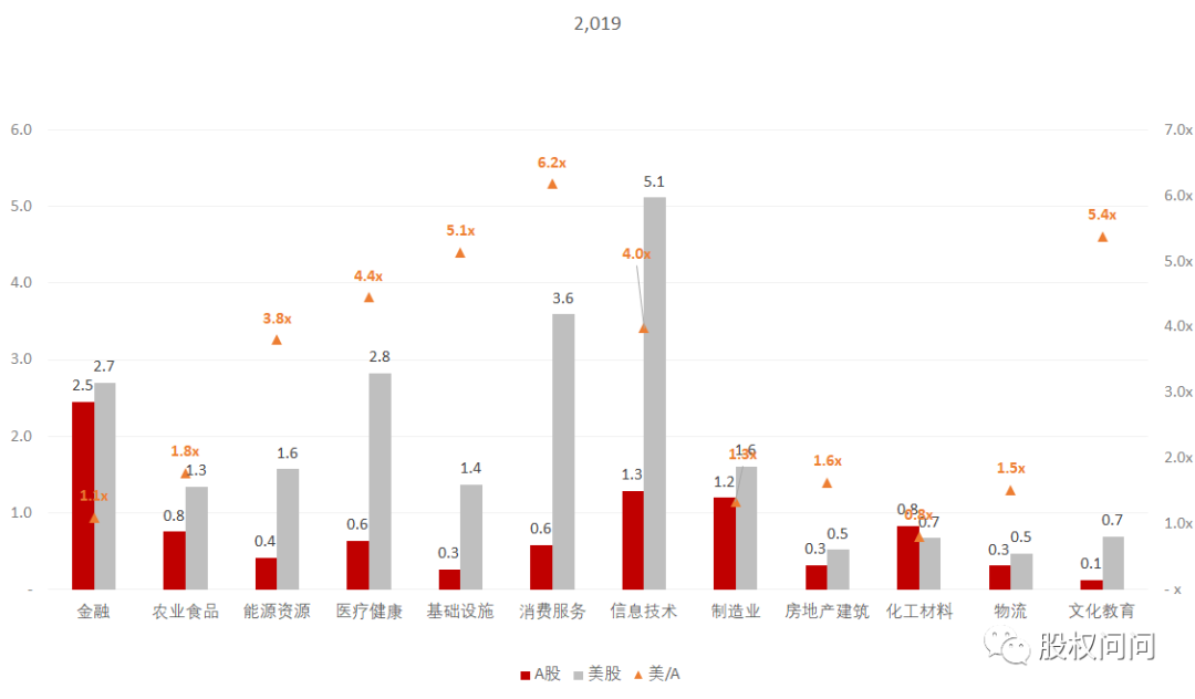 保险公司经营评价结果出炉 谁是穿越周期的A类好学生？