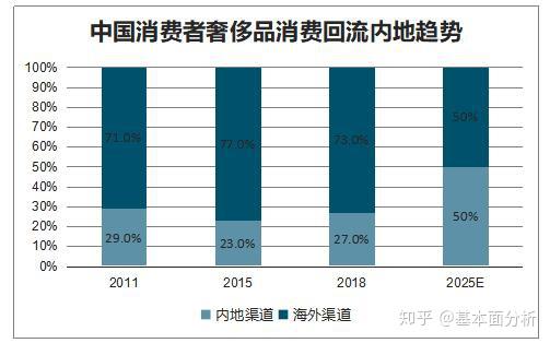 国资入局重塑江苏保险新格局
