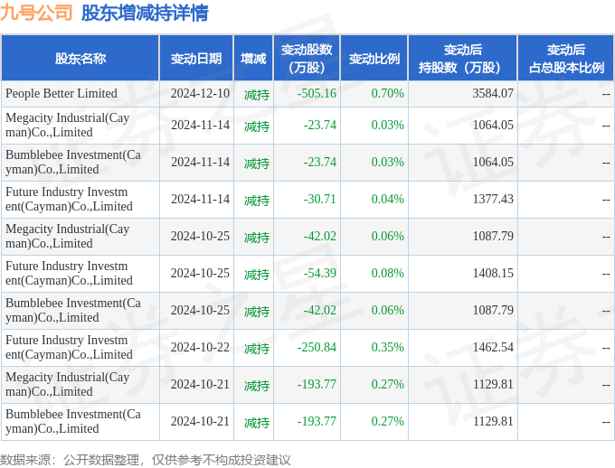 上汽集团4月23日大宗交易成交275.08万元