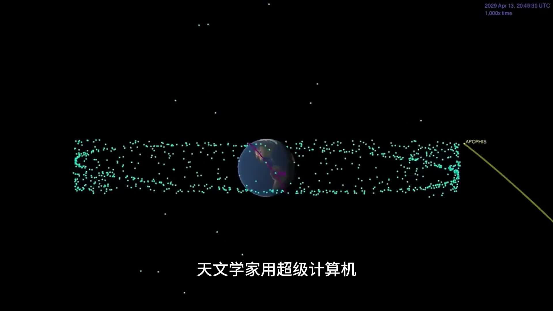 2029年，“毁神星”将与地球擦肩而过