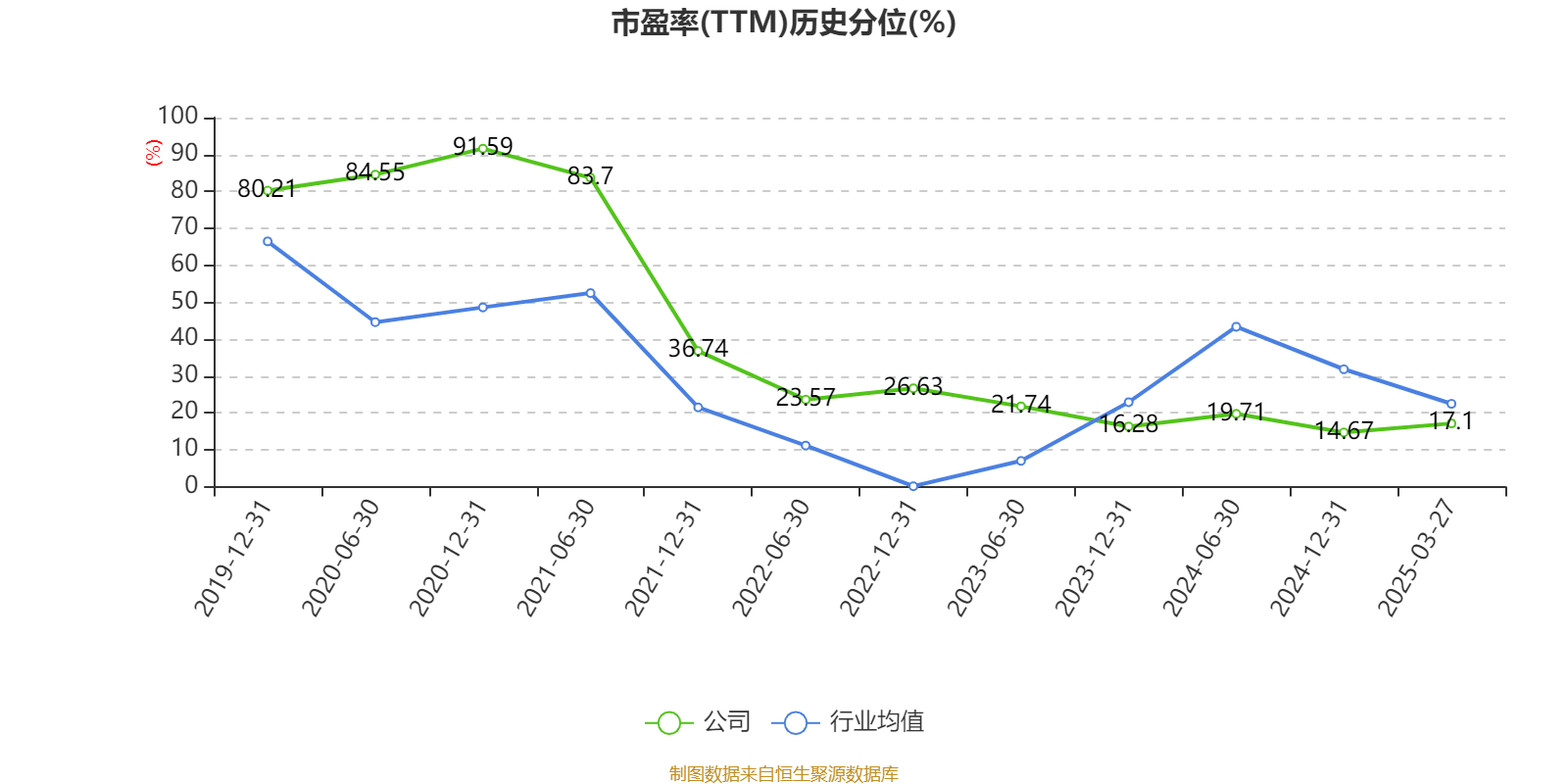 冰山冷热(000530.SZ)：2024年净利润1.1亿元，同比增长123.46%