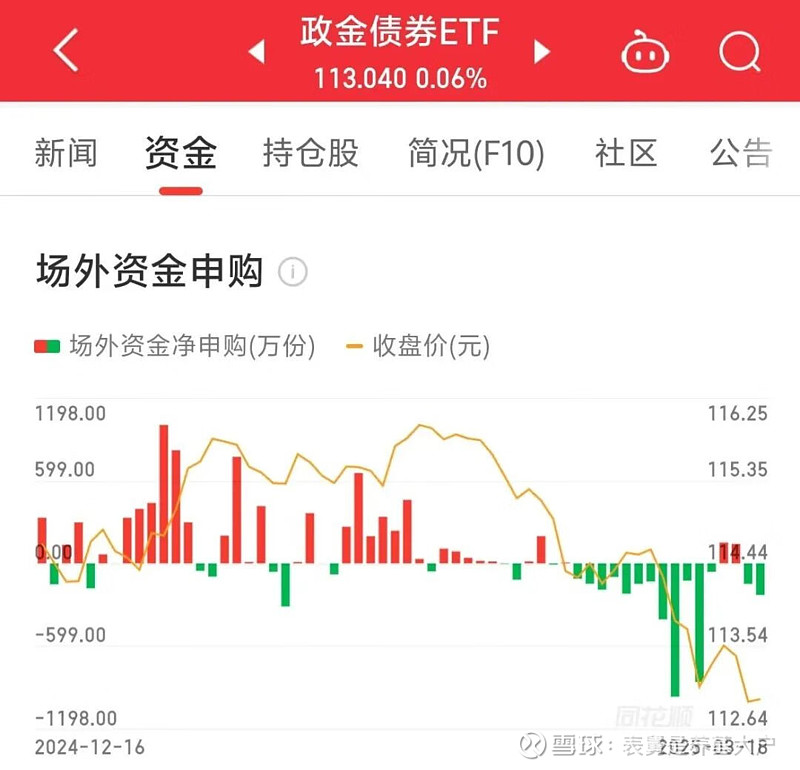 债市公告精选（4月24日）|大冶湖高新技术产业因债券发行违规被警示；世茂股份累计未偿付本息32.50亿