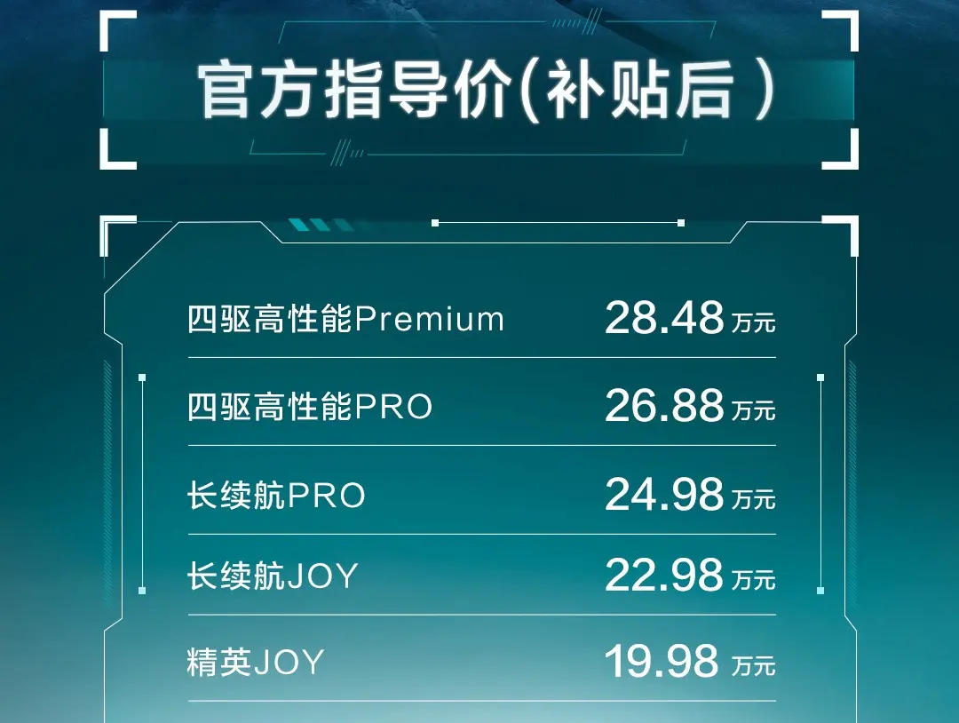 一汽丰田bZ5发布安全智能驾驶辅助新方案