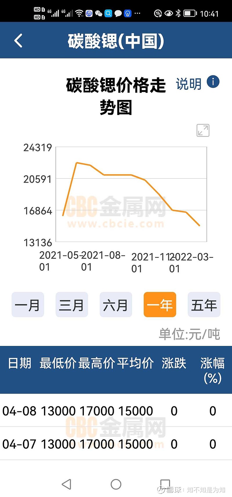 湘潭电化（002125）2024年年报简析：净利润减10.59%，盈利能力上升
