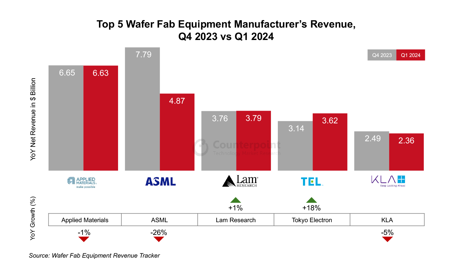建霖家居2024年营收50亿元 同比增长15.53%
