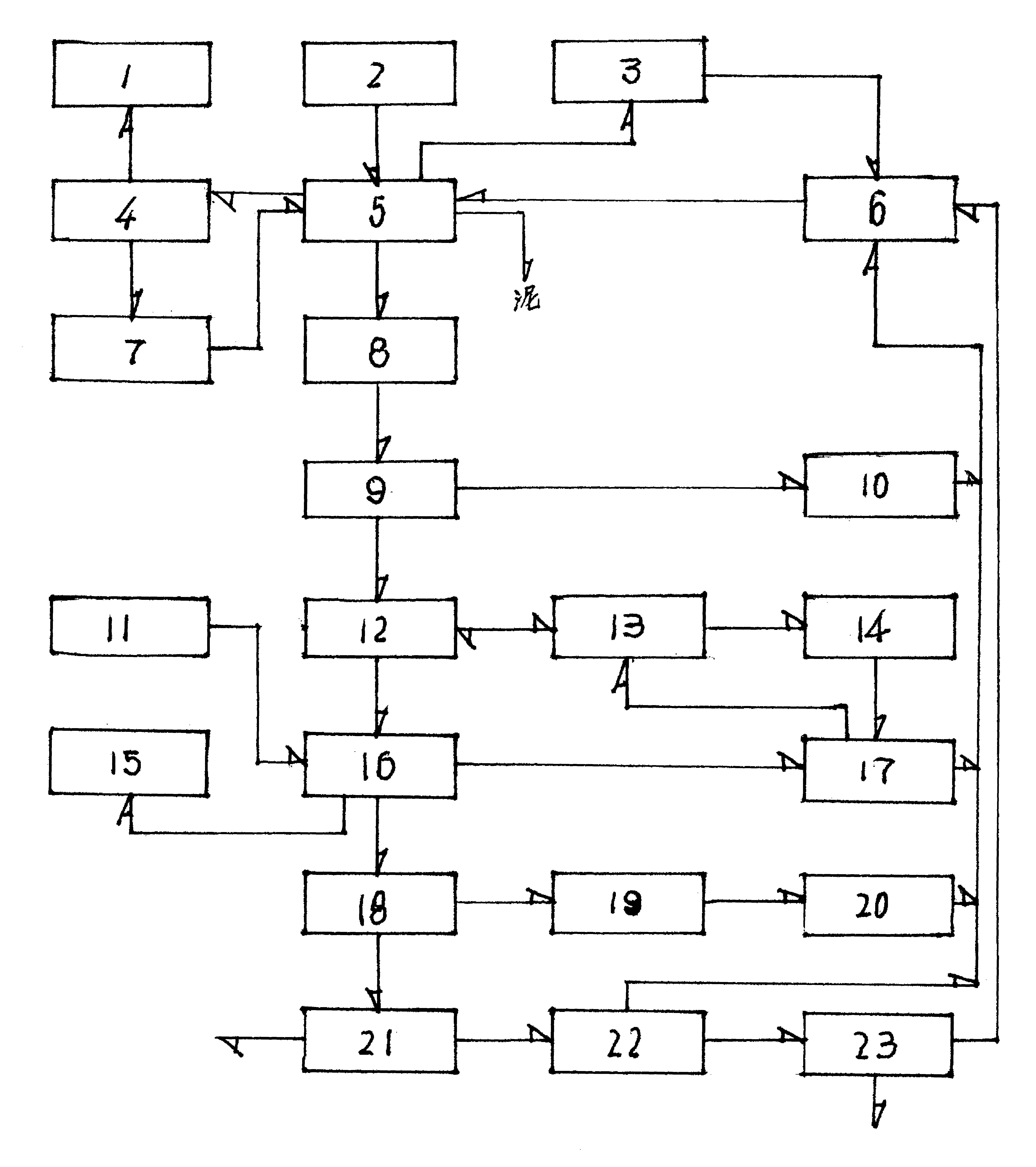 ST百利获得实用新型专利授权：“一种双氧水装置氧化塔氧化残液回收装置”