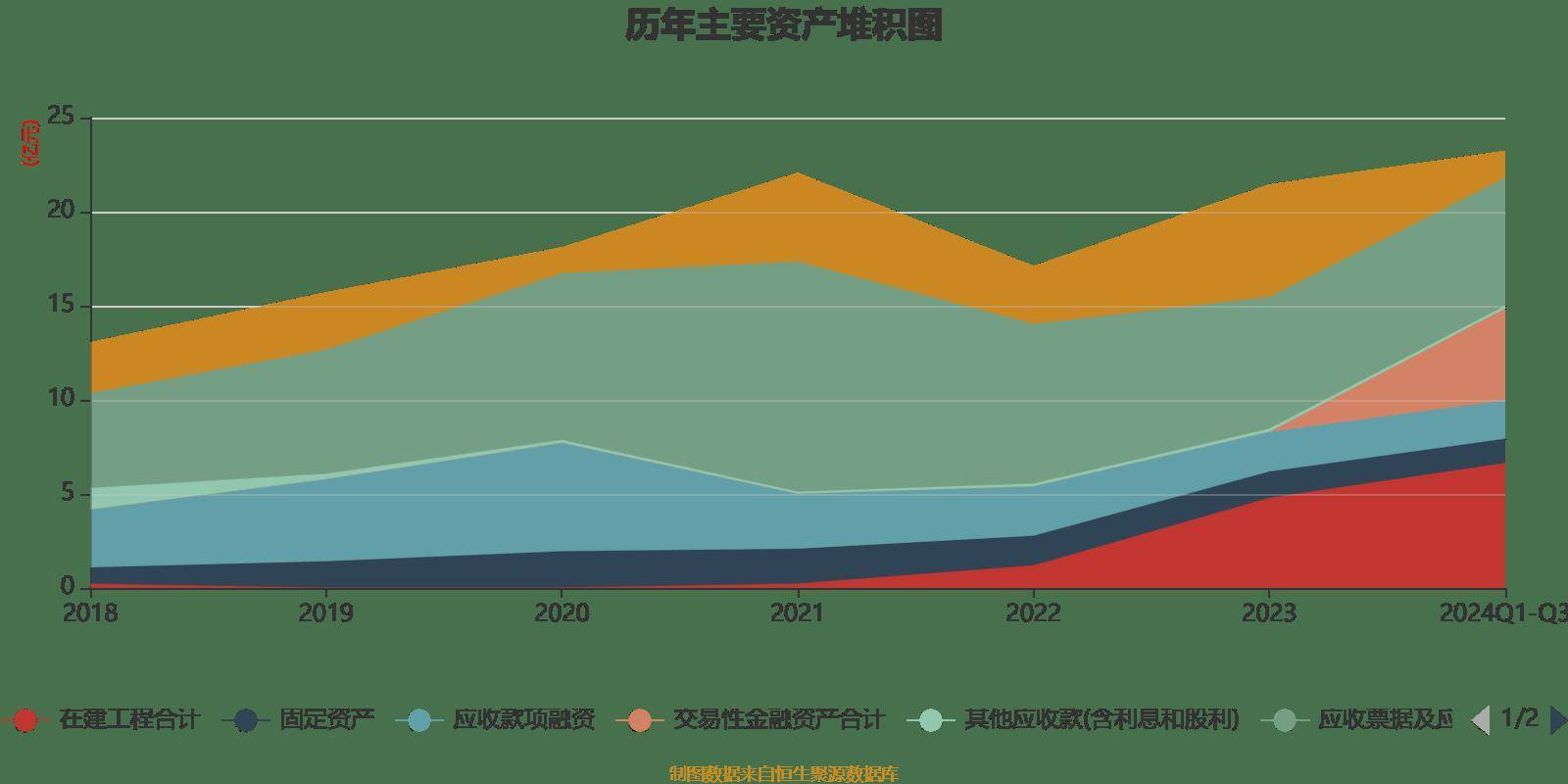 红墙股份龙虎榜数据（4月24日）