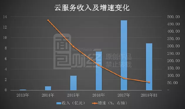 一季度归母净利“腰斩”，康泰生物仍未走出业绩颓势，政策调整下四联苗销量前景不明