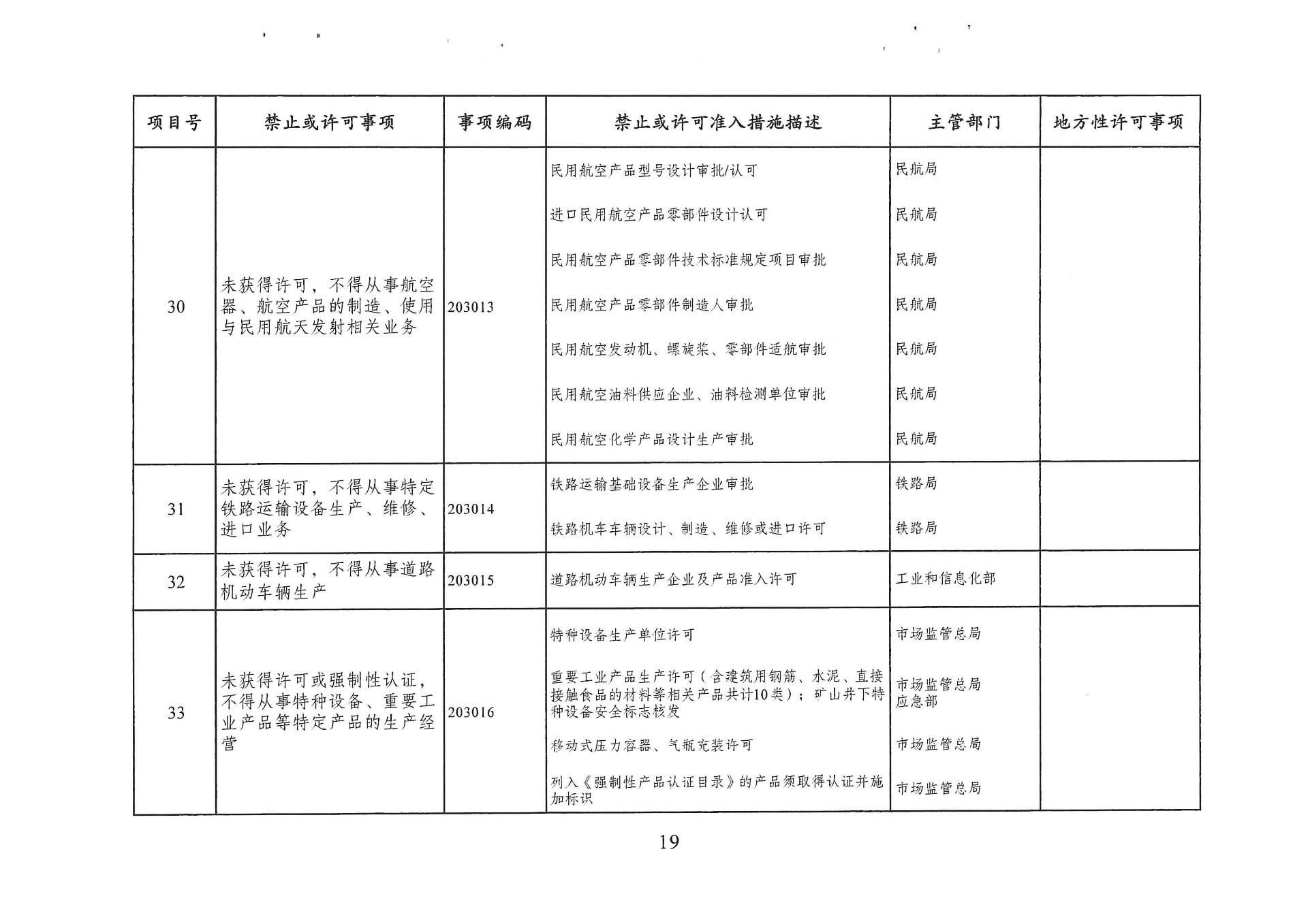 市场准入再放宽 2025年版负面清单继续做减法