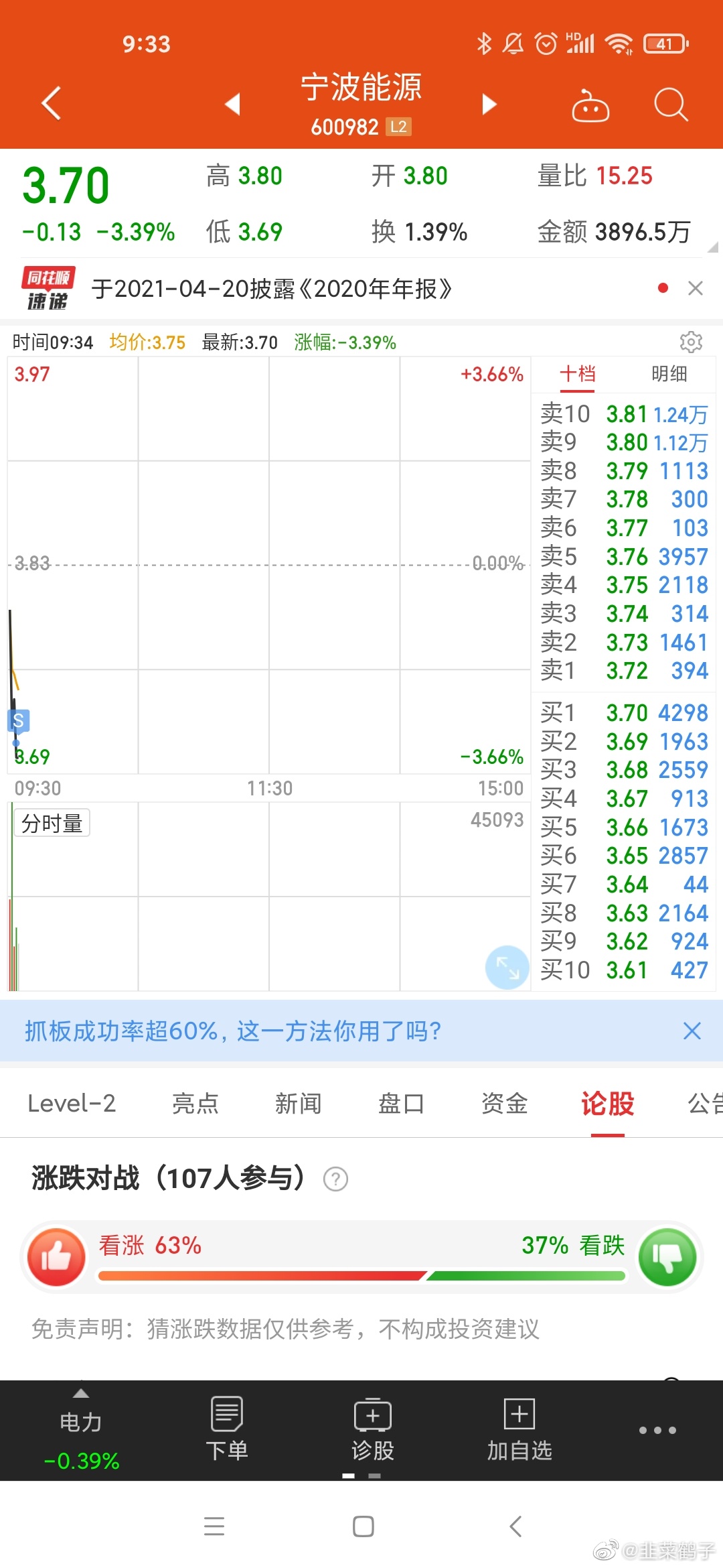 中钢国际（000928）2025年一季报简析：净利润增7.78%，盈利能力上升