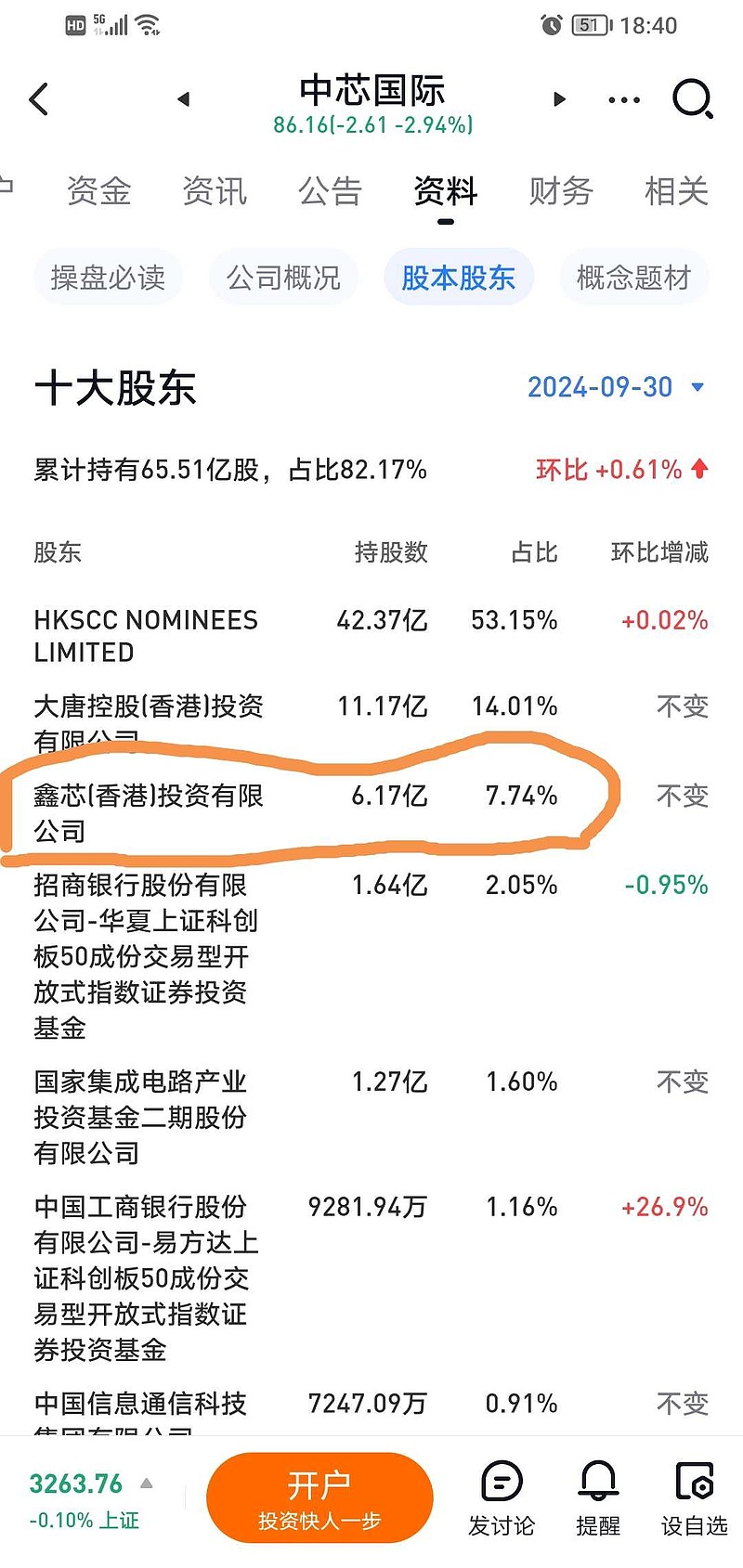 中钢国际（000928）2025年一季报简析：净利润增7.78%，盈利能力上升