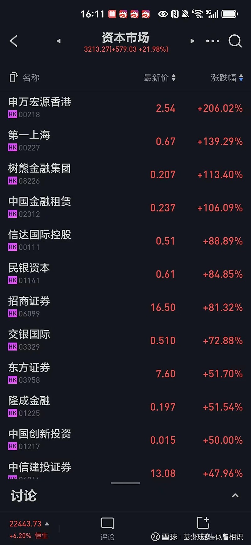 港股高开 跨境ETF全线大涨