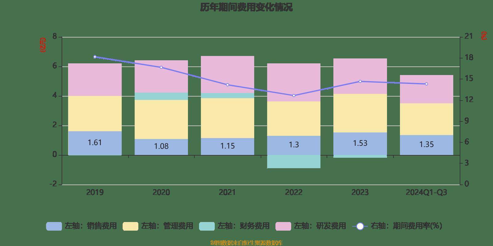 建霖家居2024年度拟派2.23亿元红包