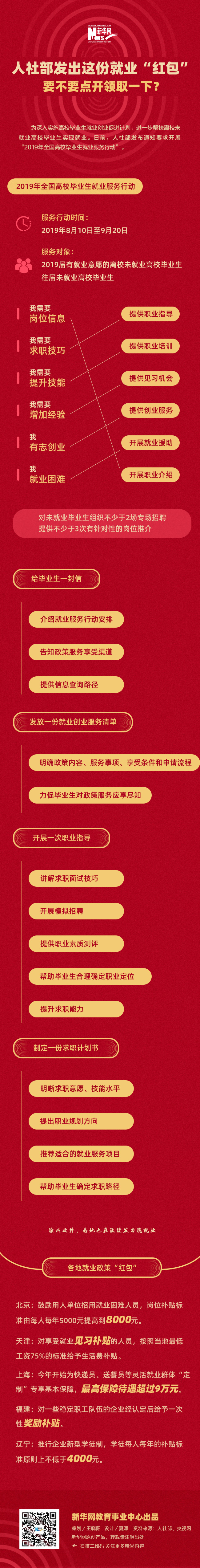 中工国际2024年度拟派1.55亿元红包