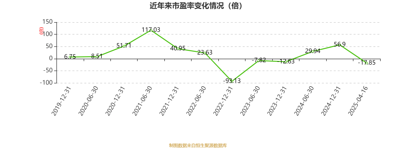 劲旅环境2024年度分配预案：拟10派3.2元