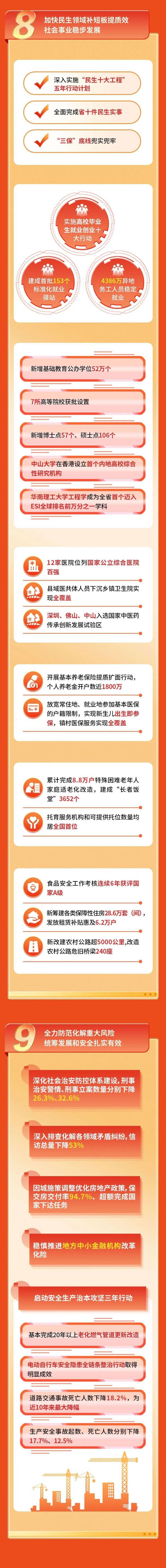 中央部署财政政策：加快发债，兜牢“三保”底线