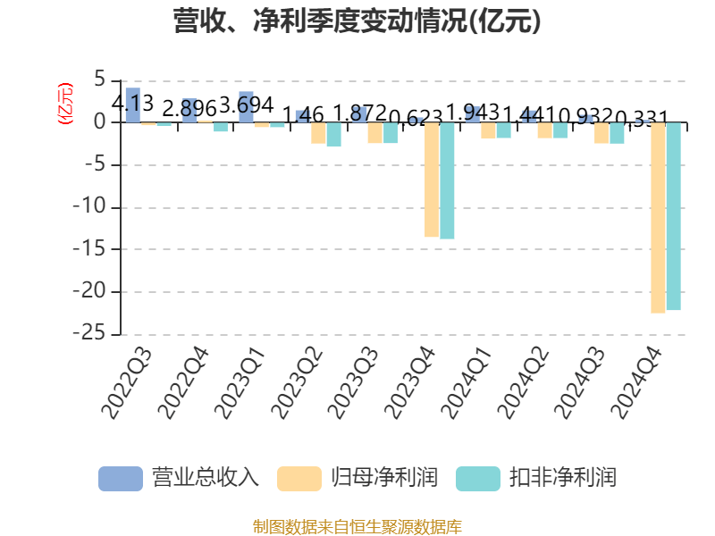 [路演]易华录：智慧交通重塑核心优势 数据要素与存算一体开拓产业新机遇