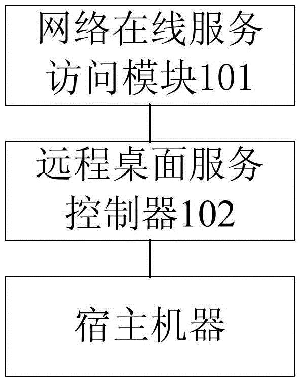 工商银行获得发明专利授权：“音频标注方法及装置”