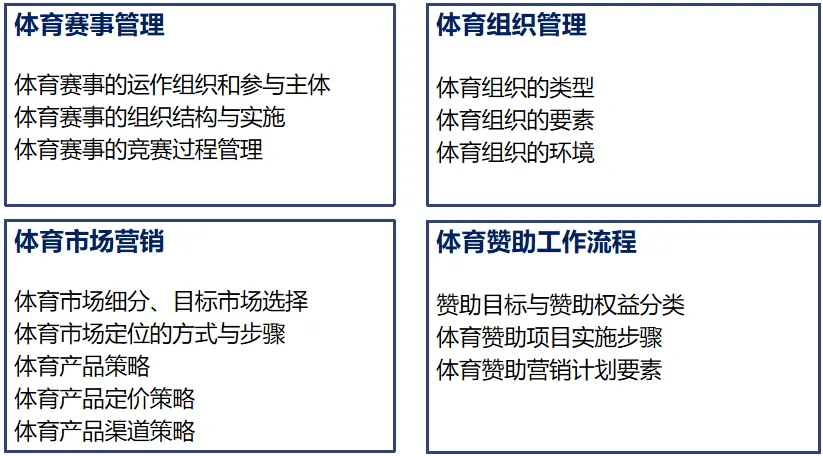 金陵体育：中国体育产业的快速发展是个长期趋势