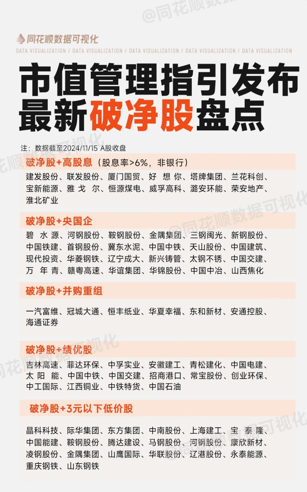 举牌概念涨1.32%，主力资金净流入这些股