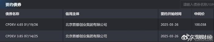中资离岸债风控周报： 一级市场发行企稳 二级市场全线上行