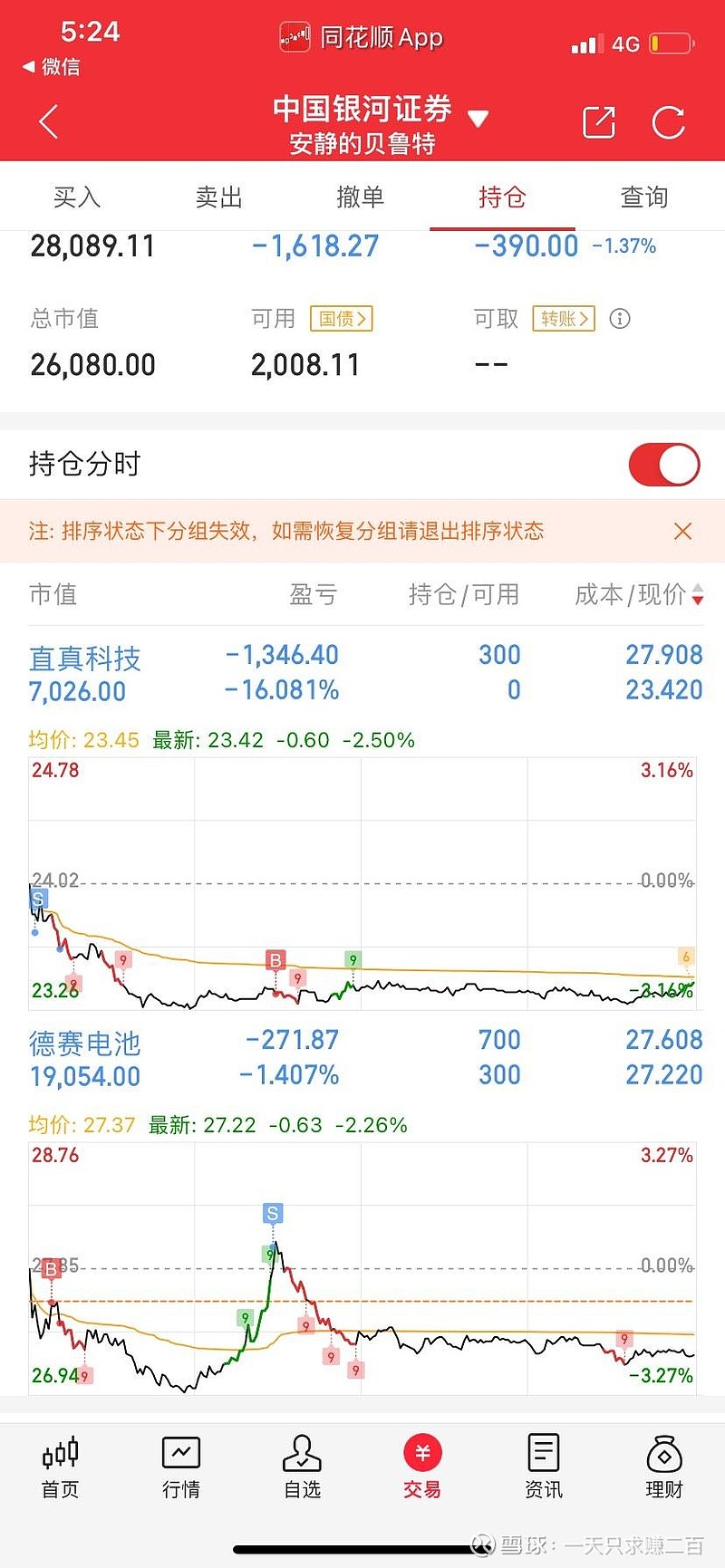 直真科技（003007）2025年一季报简析：净利润减103.22%，三费占比上升明显