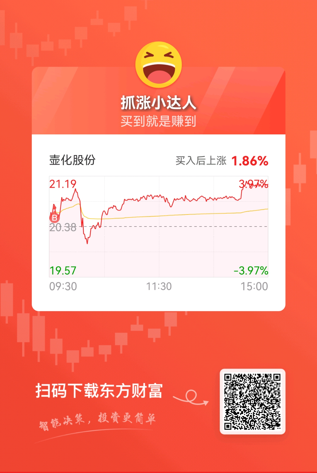 壶化股份（003002）2025年一季报简析：营收净利润同比双双增长，应收账款上升