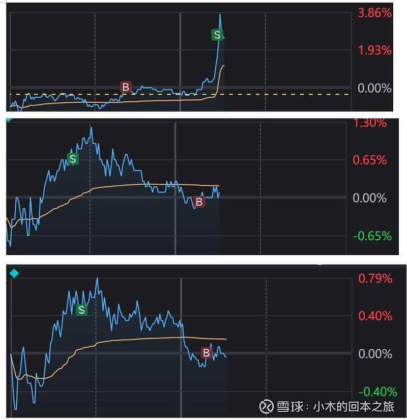 壶化股份（003002）2025年一季报简析：营收净利润同比双双增长，应收账款上升