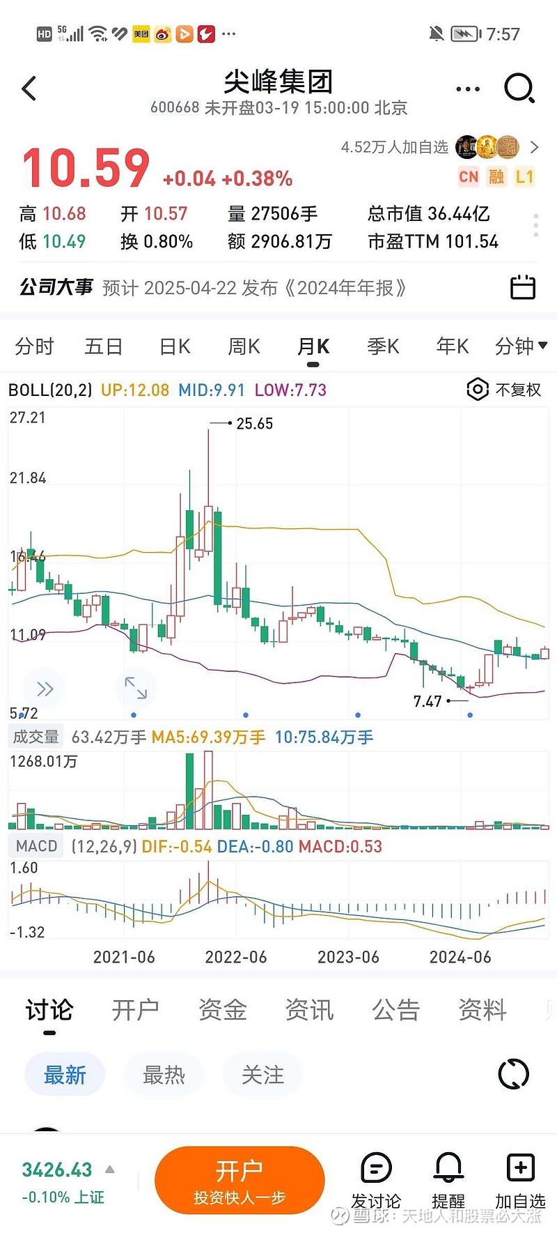 中坚科技（002779）2025年一季报简析：营收净利润同比双双增长，应收账款上升