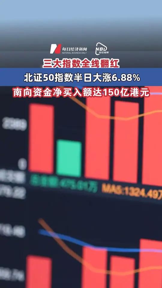 南向资金今日净卖出70.19亿港元 腾讯控股净卖出14.89亿港元