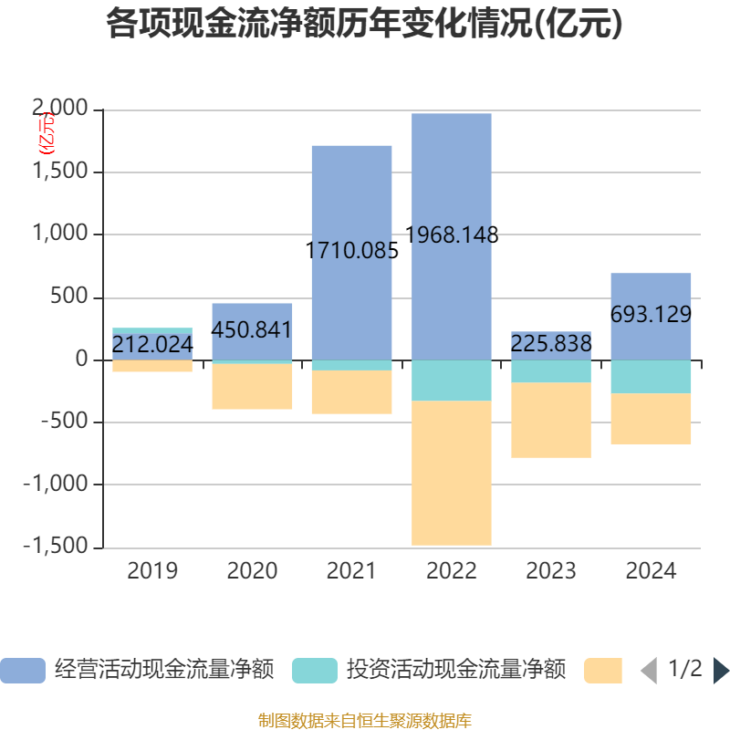 阳光电源2024年度分配预案：拟10派10.8元