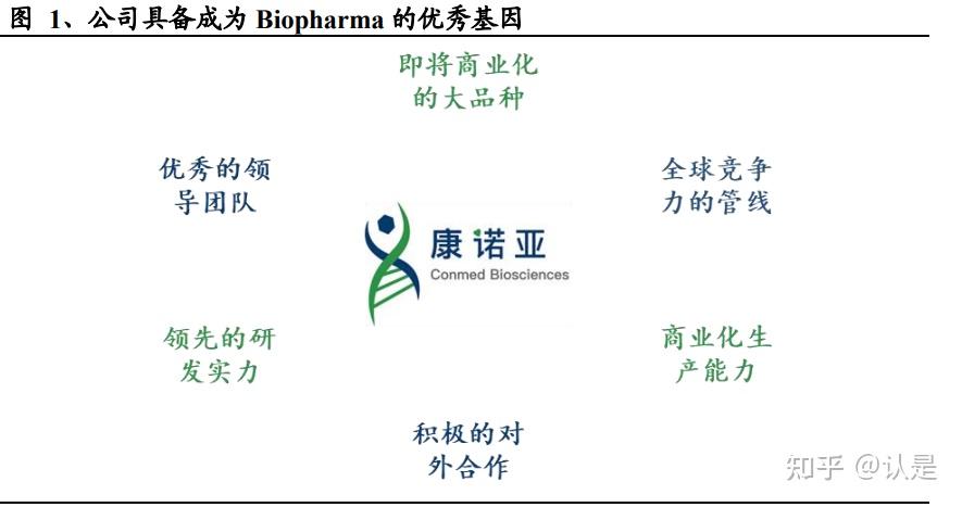哈曼：深化本土研发 实现中国市场“创新源泉”战略价值