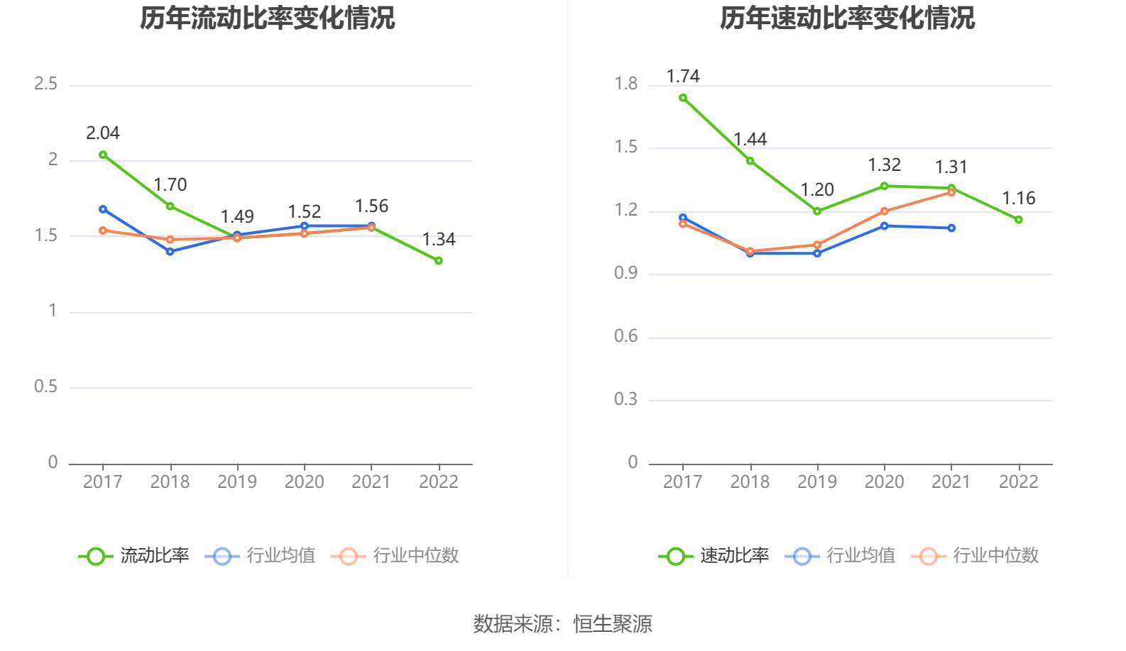 江苏国信2024年度分配预案：拟10派1元