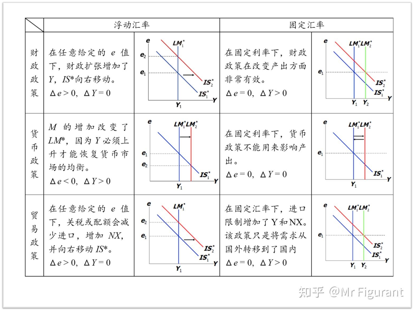 阿根廷宣布实行区间浮动汇率制度