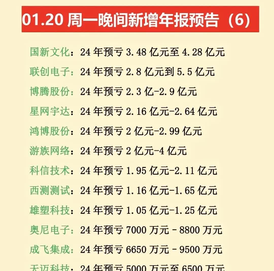 北京君正（300223）2025年一季报简析：增收不增利，公司应收账款体量较大