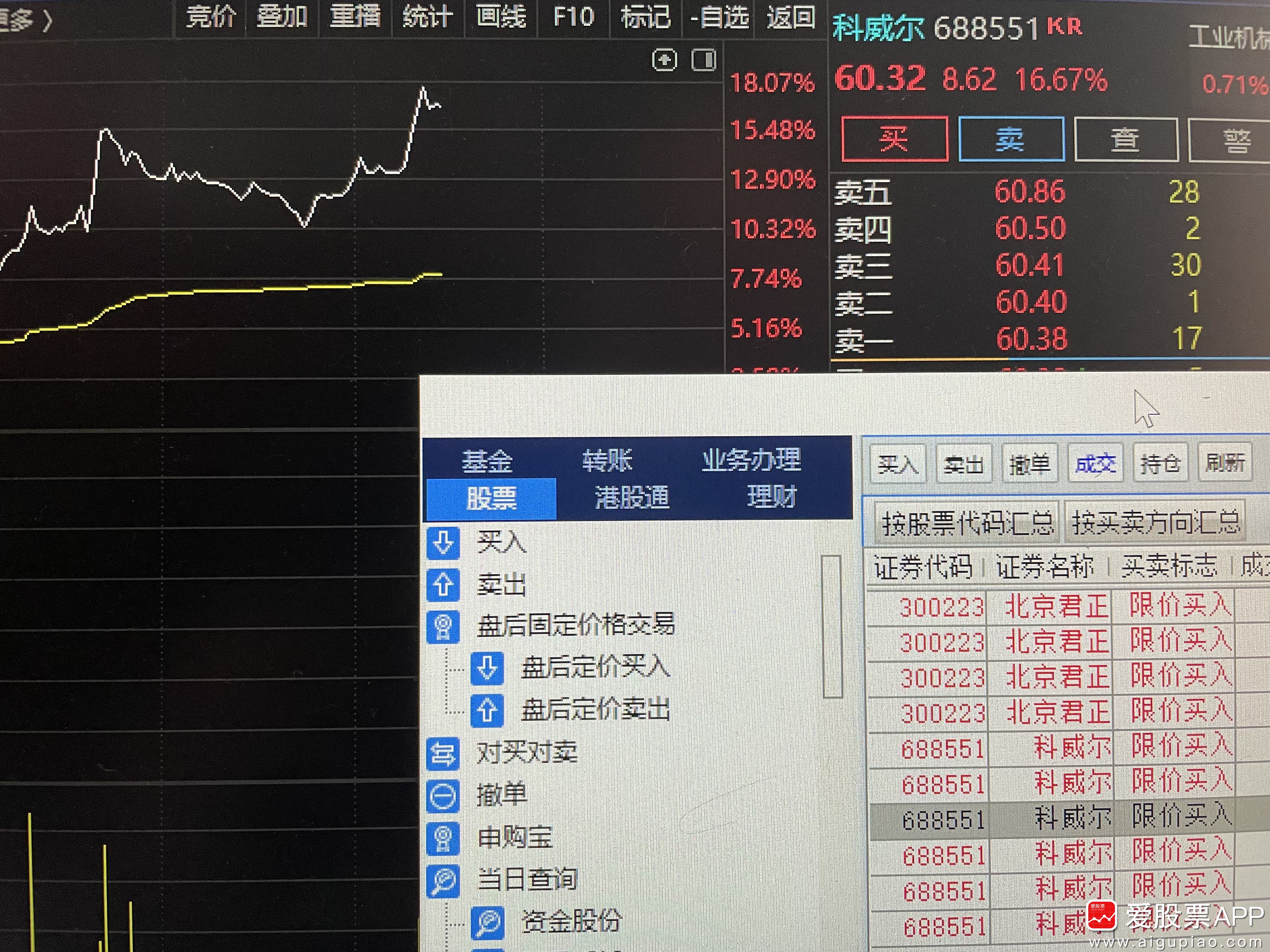 科威尔（688551）2025年一季报简析：净利润增11.26%，公司应收账款体量较大