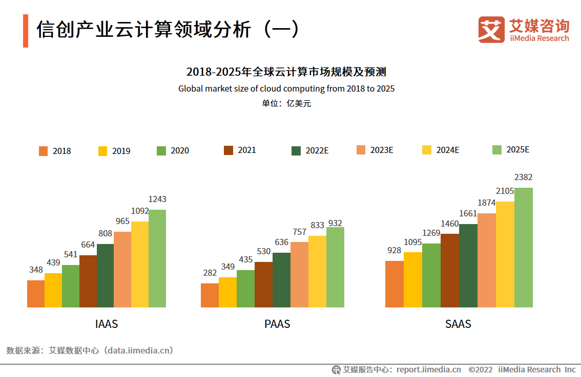教育信创应用适配联盟成立 联想开天加速学校方案落地