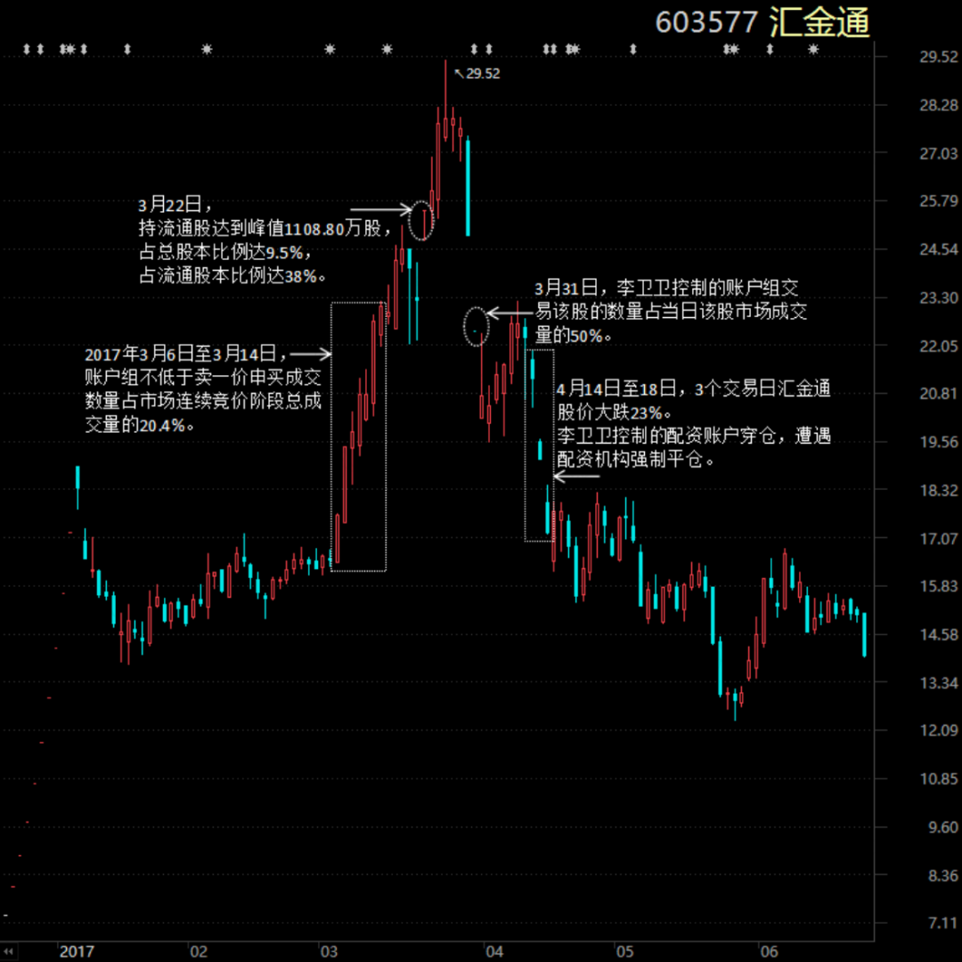 大庆华科（000985）2025年一季报简析：营收净利润同比双双增长，盈利能力上升