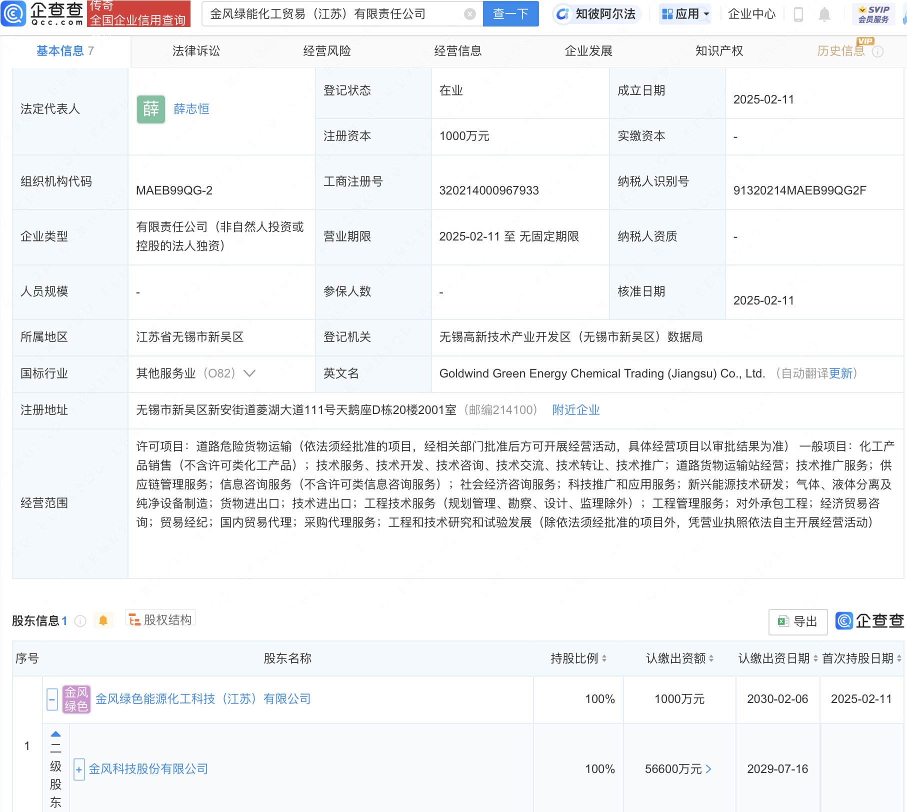 金风科技（002202）2025年一季报简析：营收净利润同比双双增长，公司应收账款体量较大