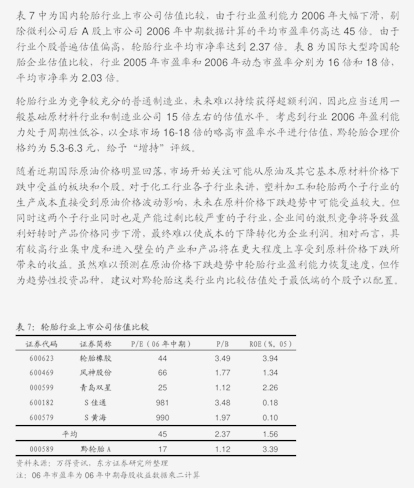 民生证券给予长城汽车推荐评级