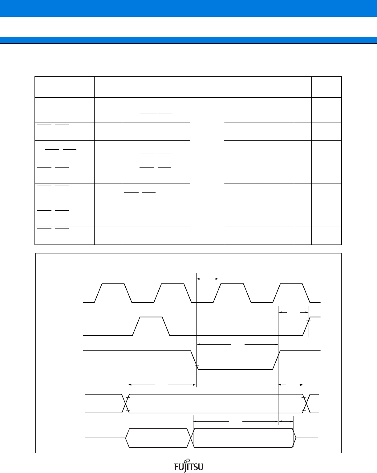 重要数据：↑0.8%！