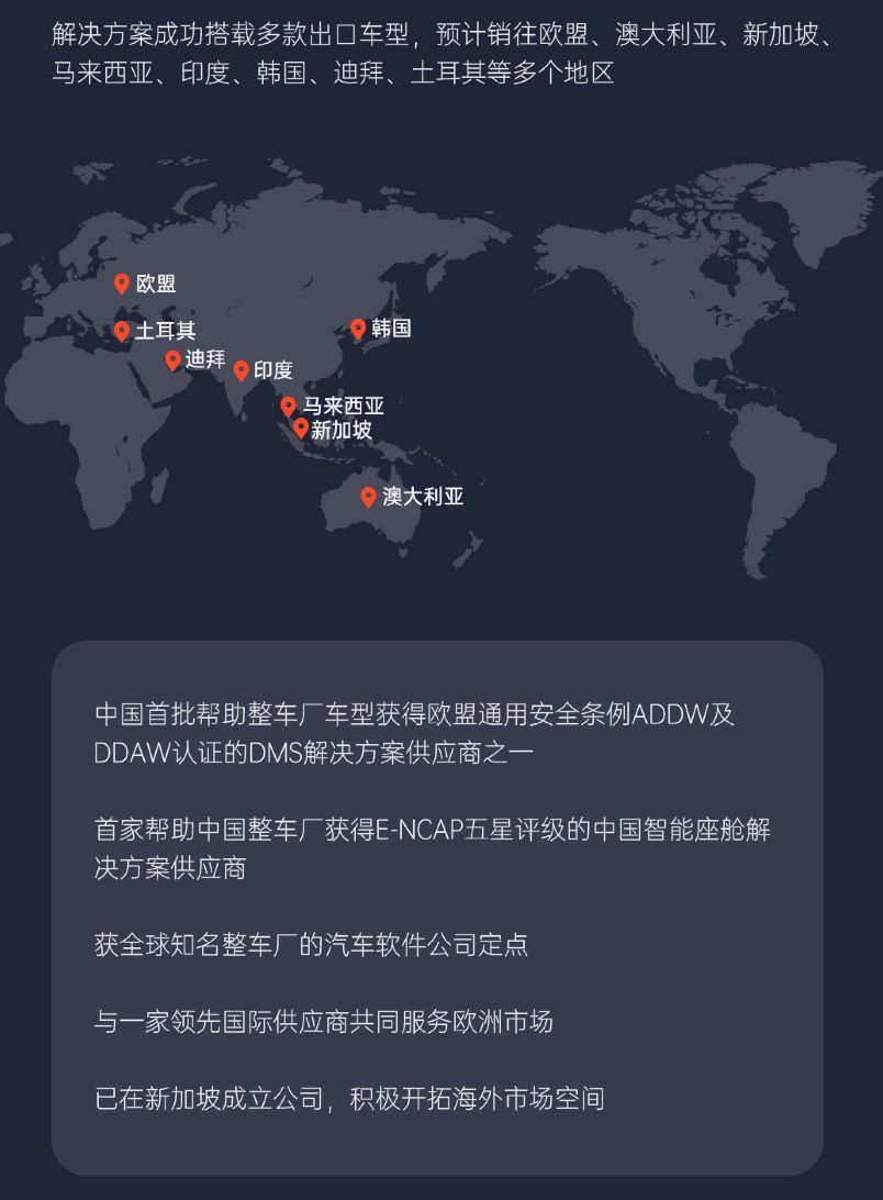 面向20万以下整车，车联天下与三家伙伴共同推出“舱驾融合”产品