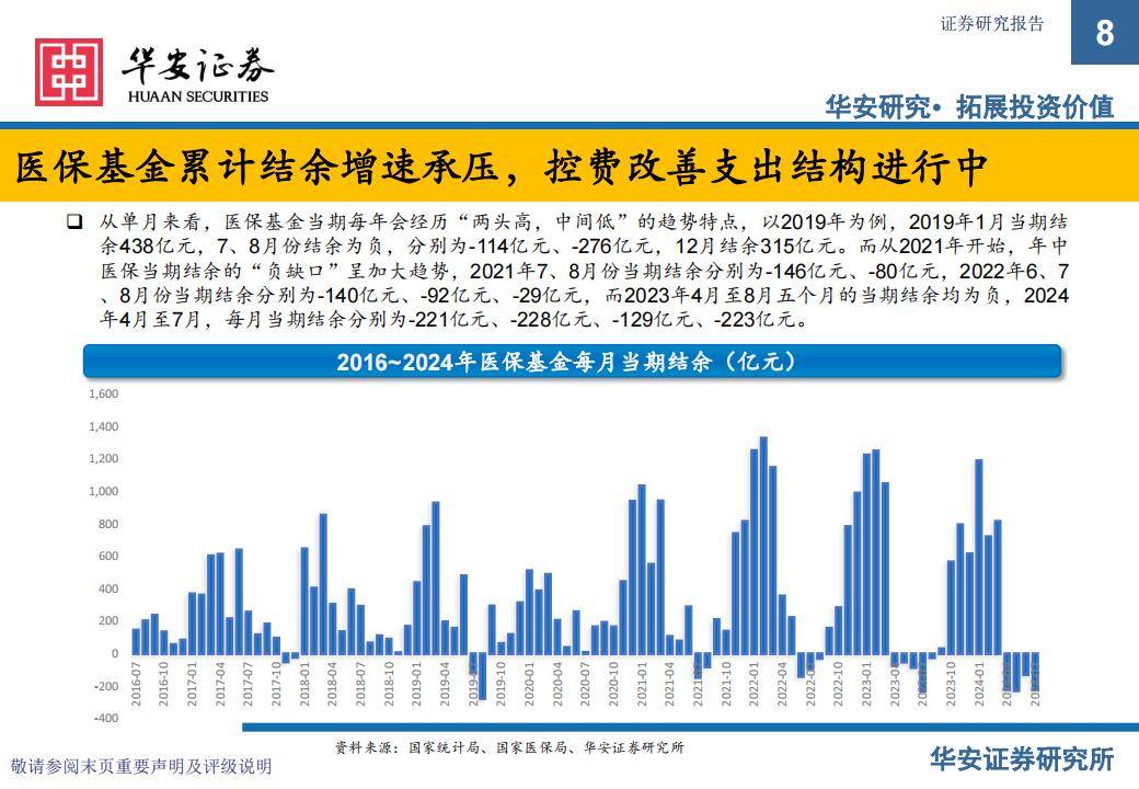 创新药ETF“霸屏”涨幅榜 基金经理看好新消费