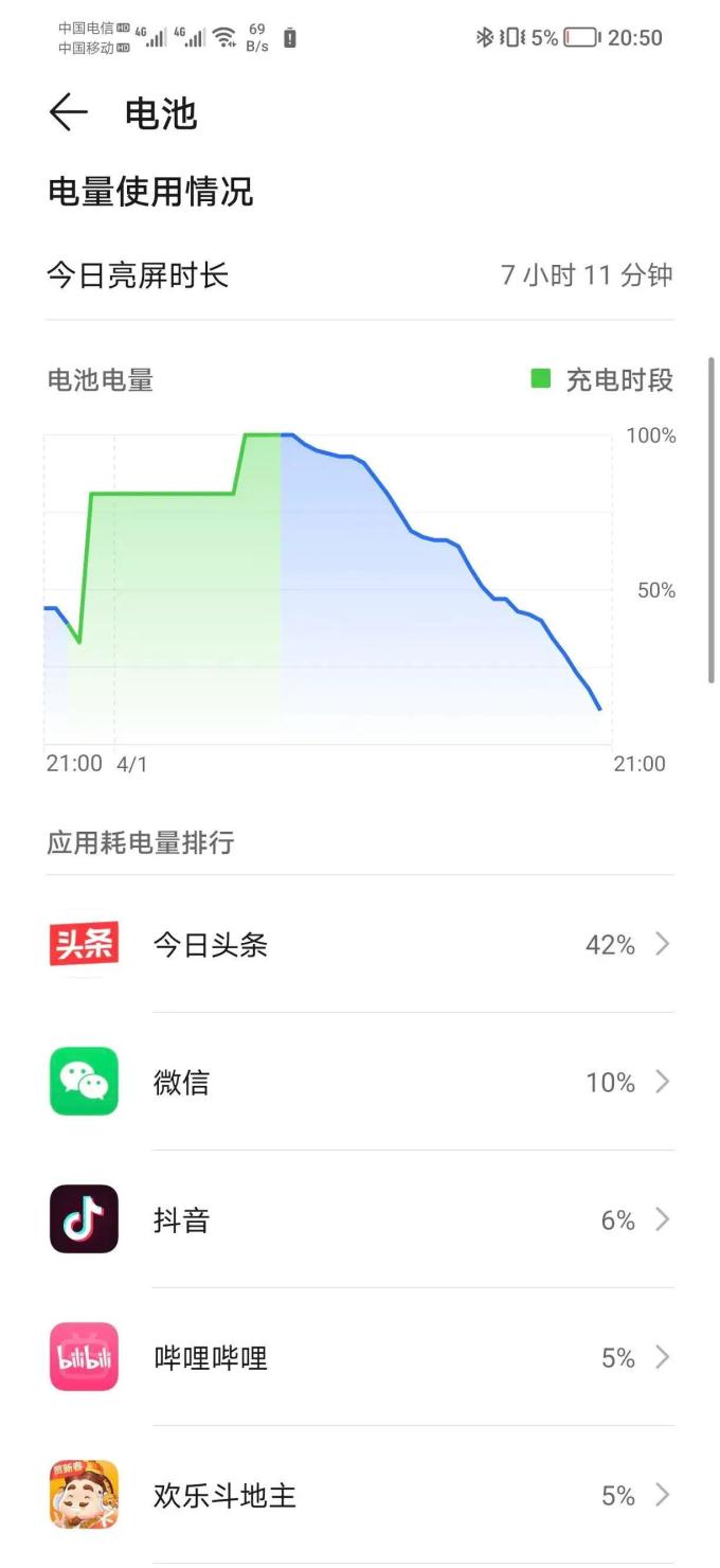 从“四稳”看货币政策新探索